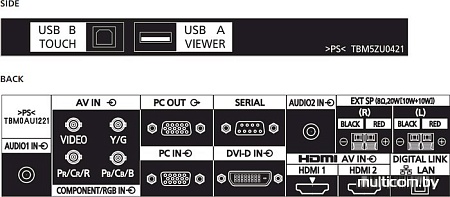Информационная панель Panasonic TH-50LFB70E