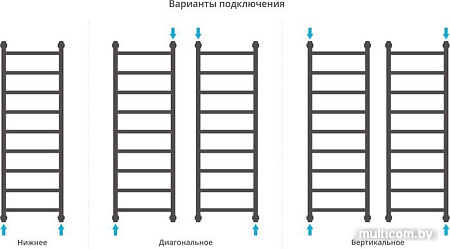 Полотенцесушитель Сунержа Галант+ 1200x400 00-0200-1240