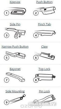 Bosch Aerotwin AM462S