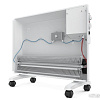 Конвектор Breeon Pro Heat BCPT-1000 KM