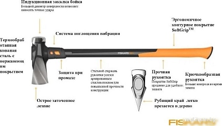 Топор Fiskars 1020220