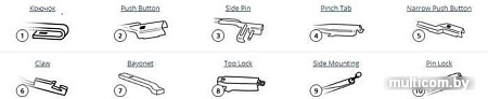 Bosch Aerotwin 3397014173