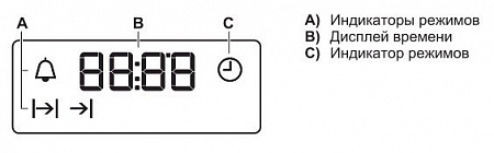 Духовой шкаф Electrolux EZB53430AB