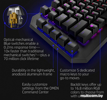 Клавиатура HP OMEN Sequencer