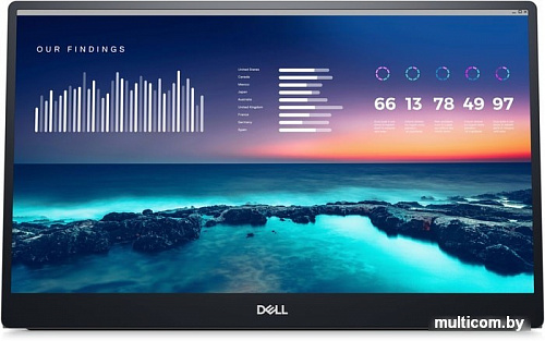 Монитор Dell C1422H