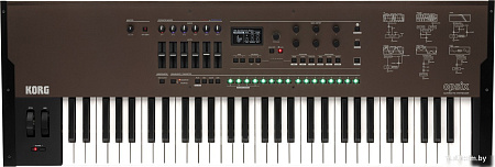Синтезатор KORG Opsix SE