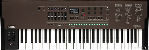 Синтезатор KORG Opsix SE