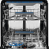 Посудомоечная машина Electrolux ESS948300L