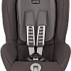 Автокресло Britax Romer Duo plus (storm grey)