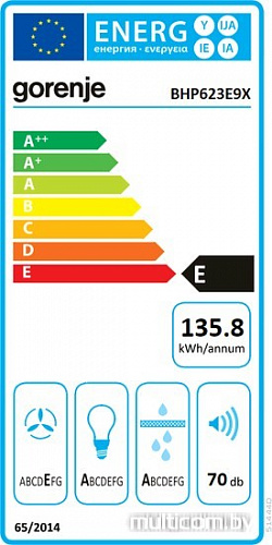 Кухонная вытяжка Gorenje BHP623E9X