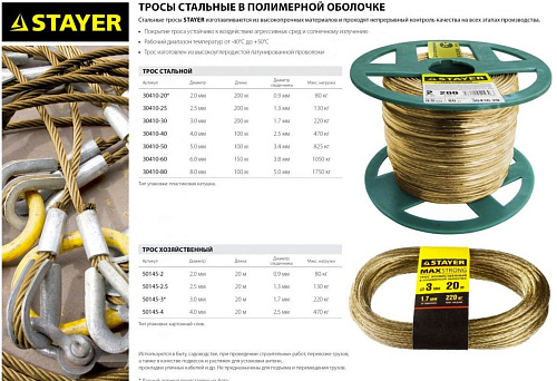 Трос Stayer ПР-2.0 Металлополимерный 50145-2 (20м, прозрачный)