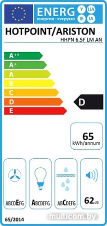 Кухонная вытяжка Hotpoint-Ariston HHPN 6.5F LM AN