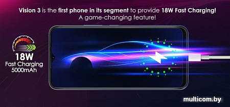 Смартфон Itel Vision 3 2GB/32GB (синий)