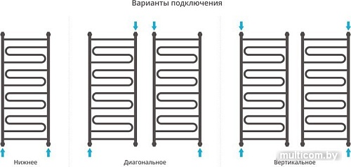 Полотенцесушитель Сунержа Элегия+ 1200x500 00-0205-1250