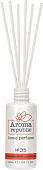 Аромадиффузор Aroma Republic Strawberry cocktail №35 74083 (30 мл)