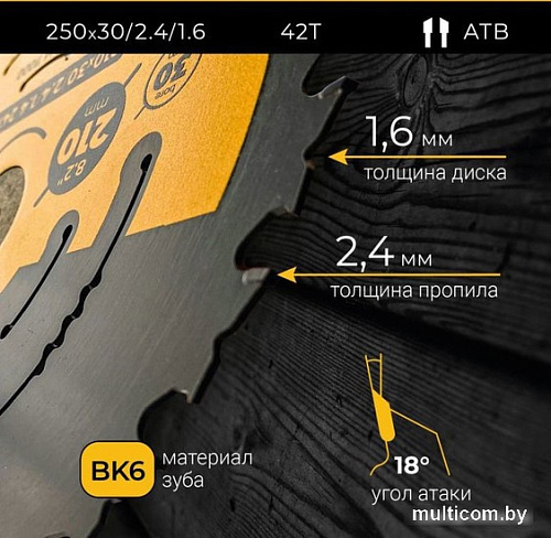 Пильный диск Vira Rage Furious 594236