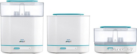 Паровой стерилизатор Philips AVENT 3-в-1 (SCF284/03)