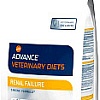 Сухой корм для собак Advance VetDiet Renal Canine Formula 12 кг
