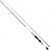 Удилище Mifine Speed Fly 10106-220