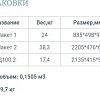 Шкаф распашной Уют Сервис Гарун 101 (дуб сонома)