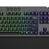 Клавиатура Lenovo Legion K500 RGB