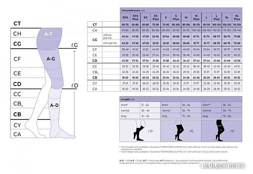 Чулки компрессионные Sigvaris Essential Classical 27702 (M+ long, черный)