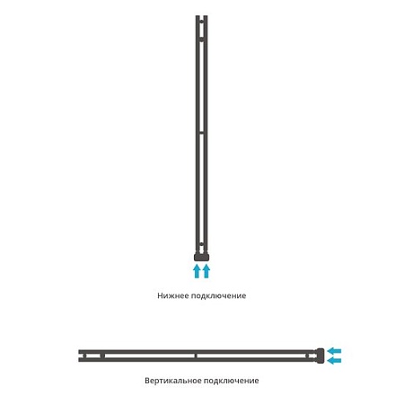Полотенцесушитель Сунержа Нюанс EU50+ 1545х50 032-0212-1545