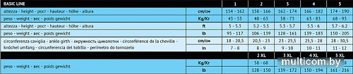 Колготки компрессионные RelaxSan Basic 980, 280 den, 2 кл.к. (22?27 mmHg, р.3, т.беж)