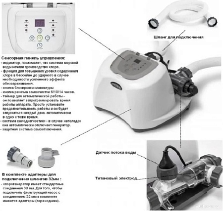 Аксессуары для бассейнов Intex Krystal Clear 26688
