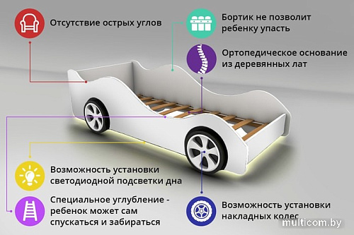 Кровать-машина Бельмарко Полиция 160x70