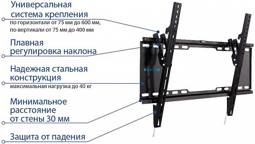 Кронштейн Kromax IDEAL-102 (черный)