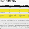 Протеин Binasport WPC 80 (2000г, шоколад/мята)