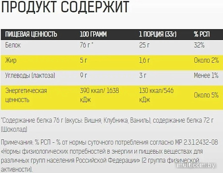 Протеин Binasport WPC 80 (2000г, шоколад/мята)