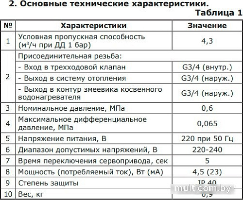 Клапан Zota ГВС BPV 200423