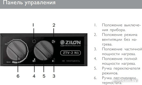 Тепловая пушка ZILON ZTV-2 NI