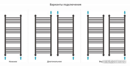 Полотенцесушитель Сунержа Богема+ прямая 1000х400 31-0220-1040