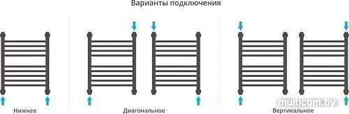 Полотенцесушитель Сунержа Богема с полкой+ 500x400 00-0223-5040