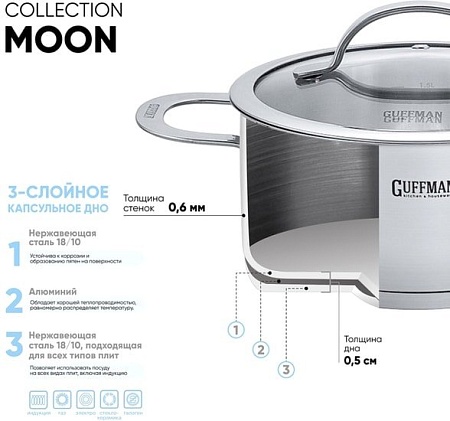 Кастрюля с длинной ручкой Guffman Moon Q03-00416R