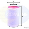 Воздушный фильтр Comline EAF718