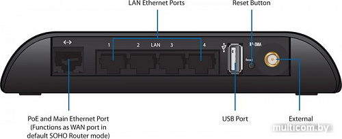 Беспроводной маршрутизатор Ubiquiti airRouter HP [AR-HP]