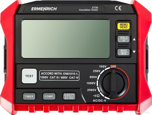 Тестер Ermenrich Ping ET50