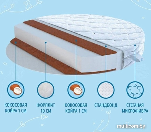 Матрас Nuovita Robusto 75x75x13
