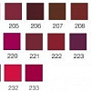 Карандаш Flormar Waterproof Lipliner (тон 224)