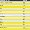 Протеин Binasport WPC 80 (1300г, шоколад)