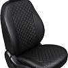 Seintex 88596 (Renault Duster )
