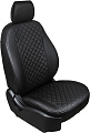 Seintex 88596 (Renault Duster )