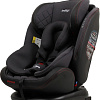 Детское автокресло Indigo Aero Isofix (черный/красный)