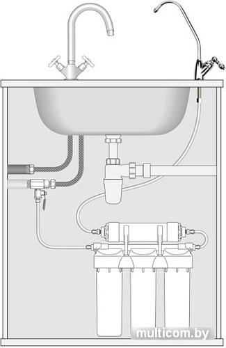 Стационарная система "под мойкой" Prio Новая Вода Praktic EU312
