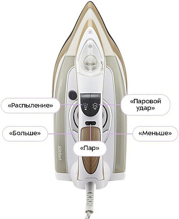 Утюг Kitfort KT-2616