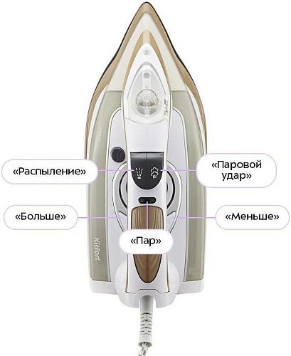 Утюг Kitfort KT-2616